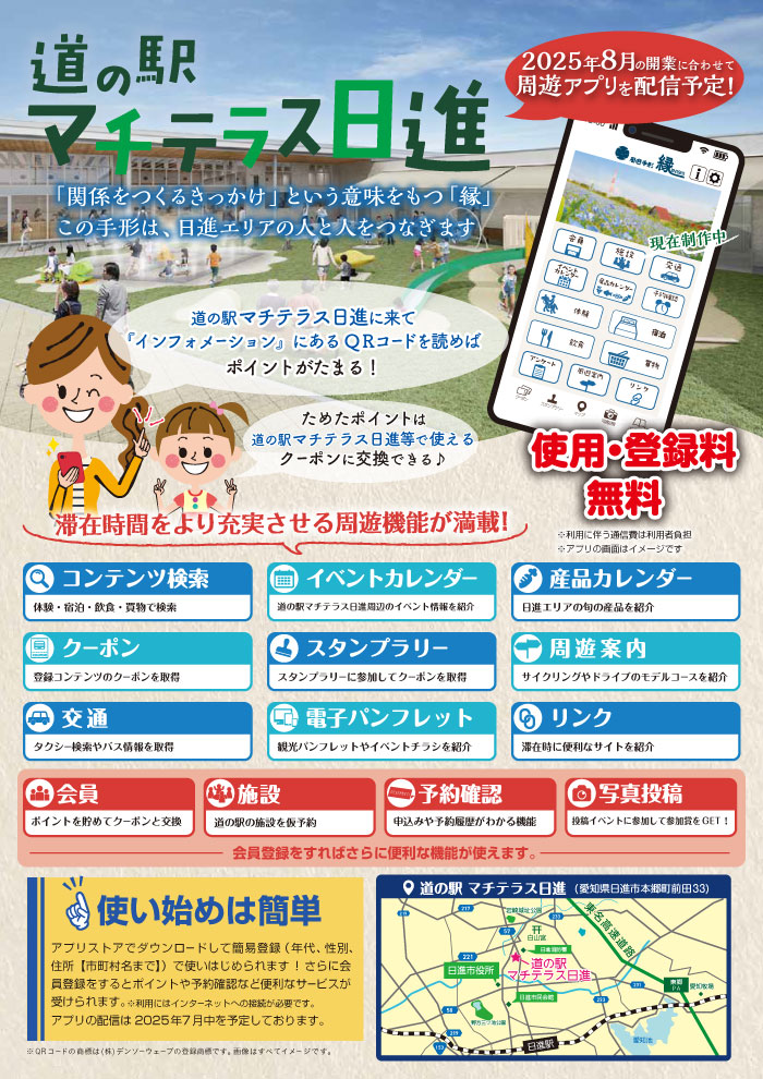 サムネイル