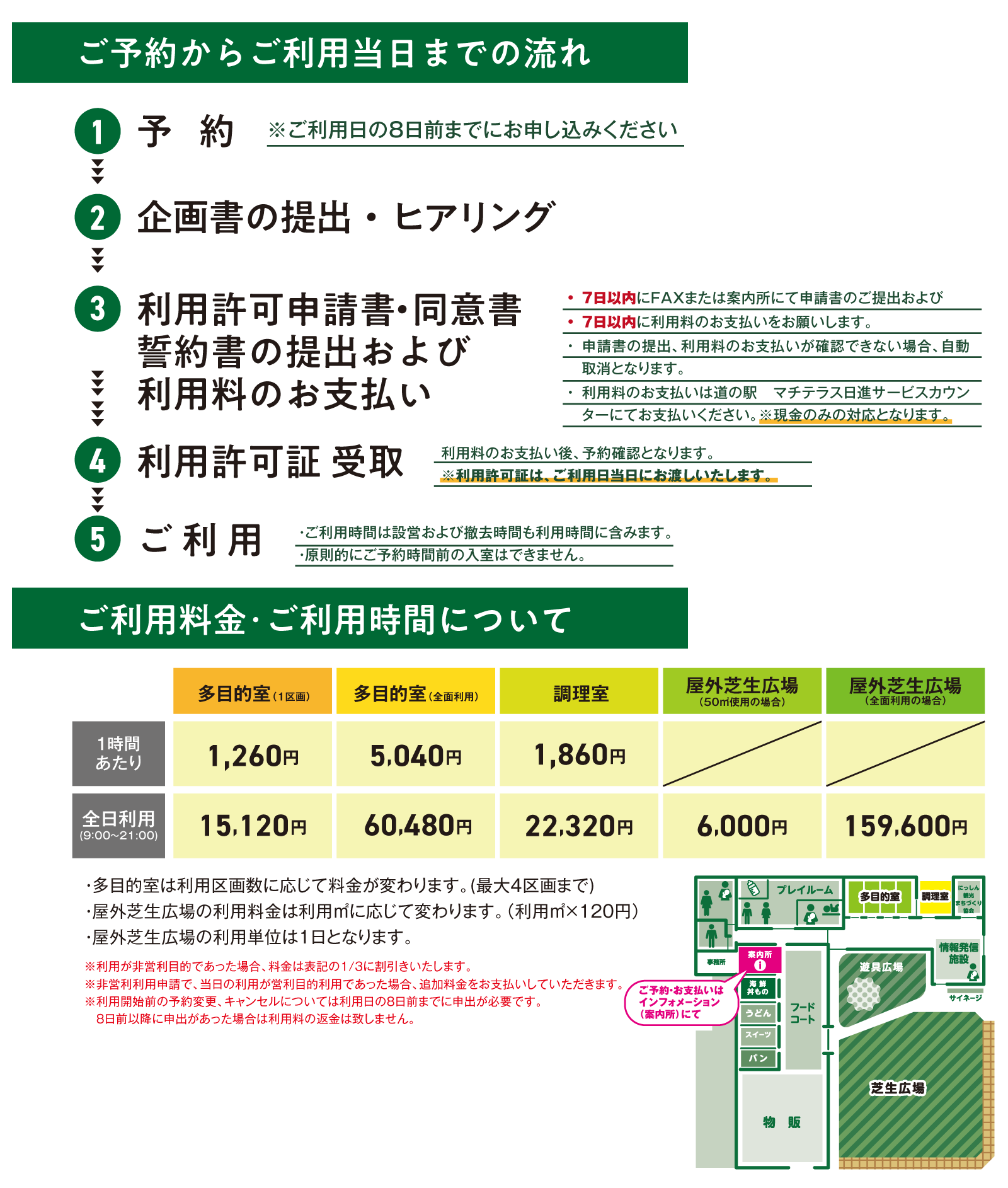 レンタルスペース